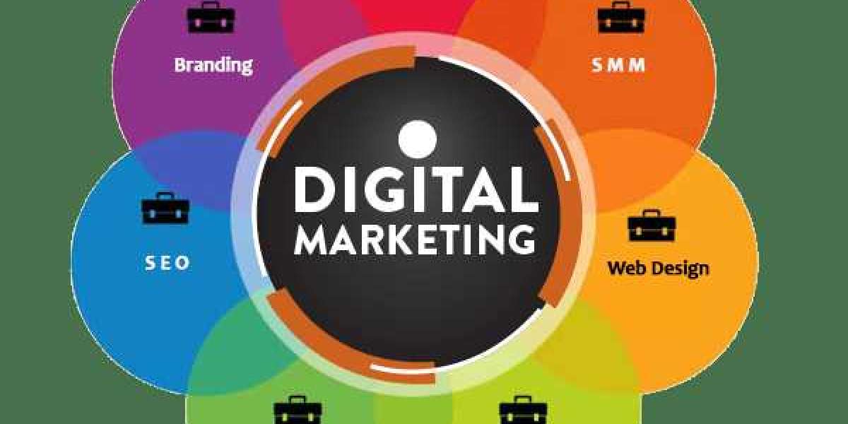 +91-9350329419 Best Digital Marketing Course Institute in Faridabad